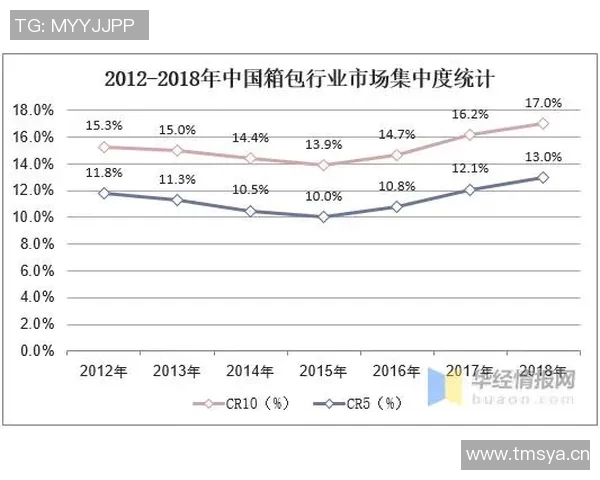 殡葬行业发展现状与未来趋势分析探讨如何提升服务质量与社会责任感
